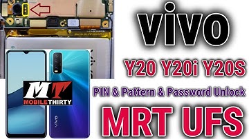 Vivo Y20 Y20i Y20s Unlock MRT ! V2043 Pattern Frp Unlock