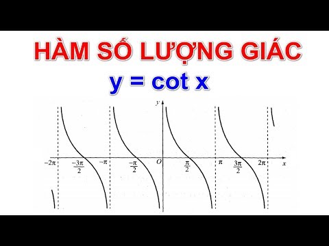 Video Bài 1. Hàm số lượng giác. Hàm số y = cot x - youtube