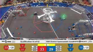 Q56 2022 PNW District Sammamish Event   WIDE