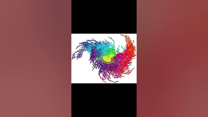 What's the HARDEST Math Concept to Master?