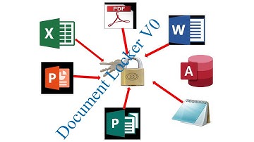 Document (Word, power Point, pdf....)locker in excel vba userform
