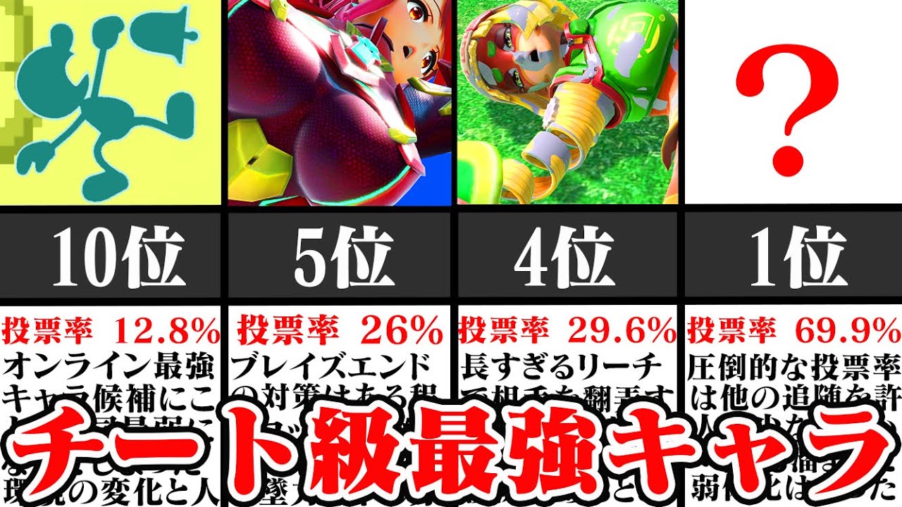 【2022年最終版】最も多くのプレイヤーを苦しめたスマブラSP「オンライン最強キャラ」ランキング TOP10【スマブラSP】【ゆっくり解説】