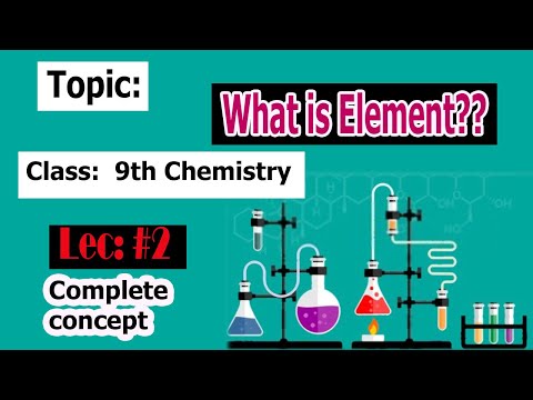Concept Of Element |What is Element in Urdu | 9th class chemistry