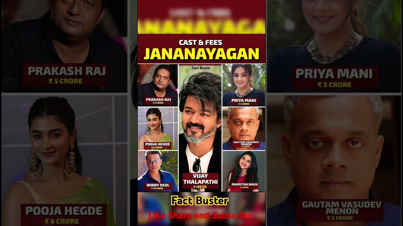 Jananayagan Movie Cast Fees REVEALED 🔥Thalapathy Vijay ₹150 Crore Salary Full Star Payment Breakdown