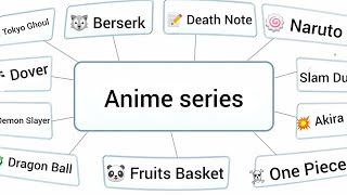Make Popular Anime series in Infinite craft | infinity craft