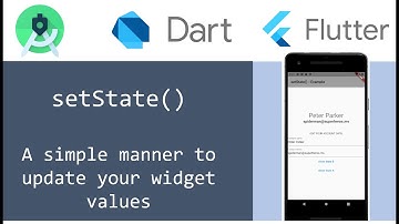 Flutter: setState() - A simple manner to update your widget values