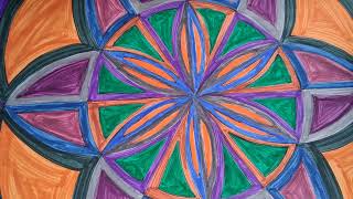 Personal Natal Birth Chart Highlights, Part One