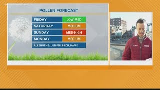 Pollen count about to skyrocket