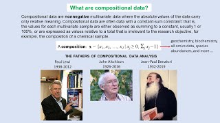 Compositional data analysis made simple: unsupervised and supervised learning