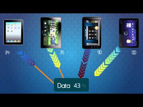 Mobile Cloud Computing (MCC) Project Simulation