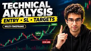 Technical Analysis Masterclass in English: How to Find Entry, SL & Targets