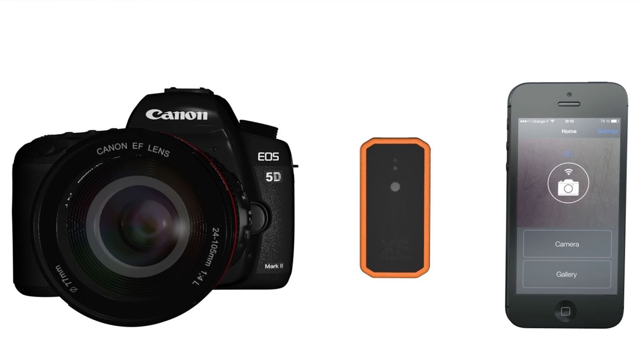 Weye Feye by XSories | Wi-Fi Remote Control for DSLR