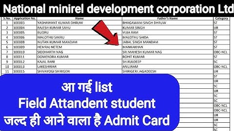 NMDC Exam Written Test Shortlisted Candidate Field attandent Advt. No. 05/2021