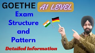 German Online Classes for Beginners | A1 Level - Exam Structure German Online Classes for Beginners | A1 Level - Exam Structure
