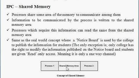 6sem Arm Micro-Controller and Embedded systems Module-5 Session 5 Task Communication