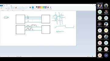 Introduction to Embedded Systems: Lecture 8 [EPM]