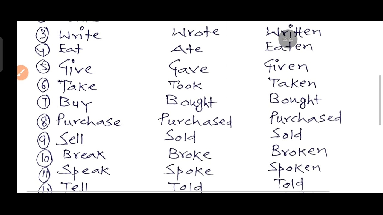 VERB AND VERB FORM                                    (V1 + V2+ V3) P-1