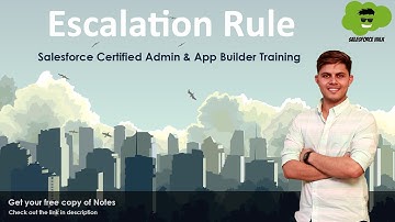 Escalation Rule in Salesforce