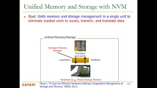Computer Architecture - Lecture 12: Simulation & Emerging Memory Technologies (Fall 2022)