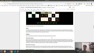 Convolutional neural networks: theory and code 🔥