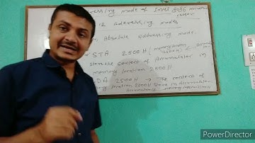 ADDRESSING MODES OF INTEL PROCESSORS BY AVANISH KUMAR