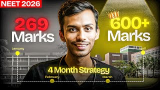 Zero To Hero In 4 Months Neet 2026 Final Strategy