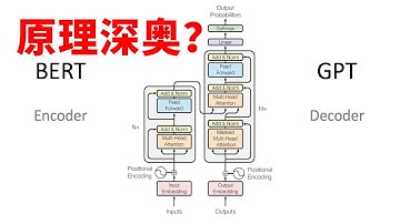 transformer是怎么读取内容的？原理非常深奥！
