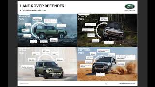 Career Overview Land Rover Defender Part 2 “Ordering Defender”