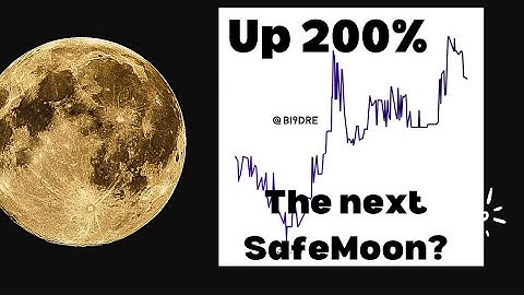 Ampleforth Governance Forth Token on Coinbase | Converting my Bitcoin and Euthereum to Forth Token