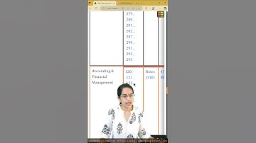 ARS Prelims AgriBusiness Management #arsprelims