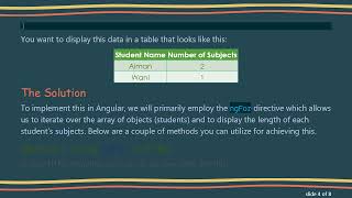 How to Populate Length of Array in Angular Tables