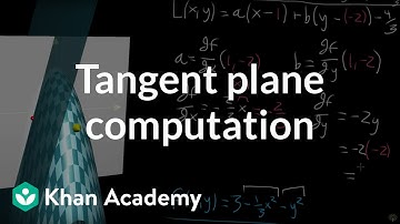 Computing a tangent plane