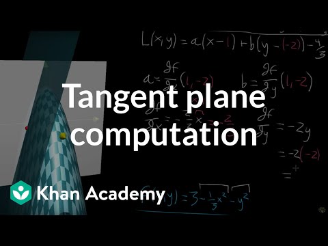Computing a tangent