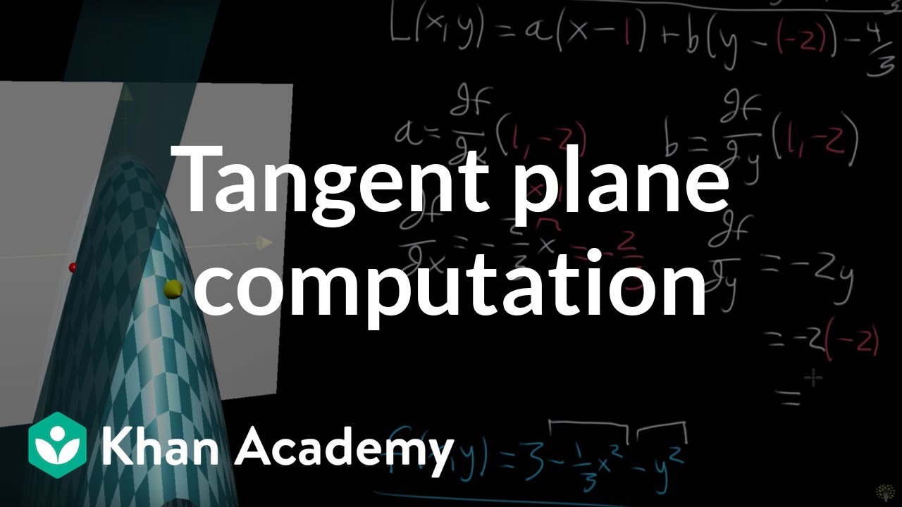 Computing A Tangent Plane Video Khan Academy