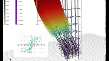 3D Detailed Macromodeling of a Reinforced Concrete Column