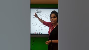 One Min Shortcut | Reasoning Shortcut Tricks | Puzzles | Shortcuts | Easy To Solve