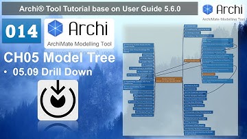 Archi Tutorial 014 - ch05 Model Tree - 05.09 Drill Down