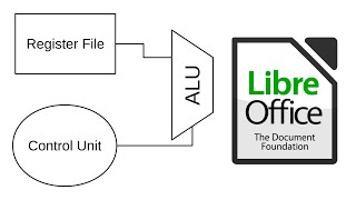 How to Draw Block Diagrams on Linux using LibreOffice Draw screenshot 1