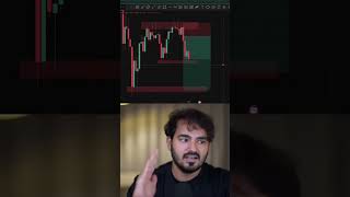 Power Of Trading #trading #shorts