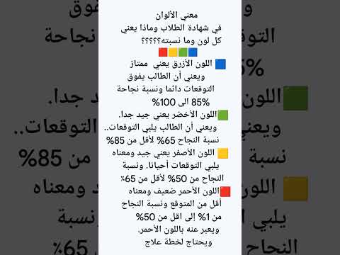 معني الألوان في شهادة الطلاب ونسبة كل لون ومتي يحتاج الطالب لخطة علاج 