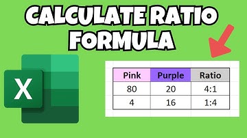 How to Calculate the Ratio of Two Numbers in Excel