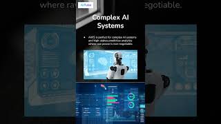 AWS vs Azure vs GCP - Choosing the Right Cloud for AI || #airpulse #generativeai