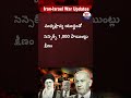 మధ్యప్రాచ్య యుద్ధంతో సెన్సెక్స్ 1,000 పాయింట్లు క్షీణం.. | Breaking News | #shorts #warzone