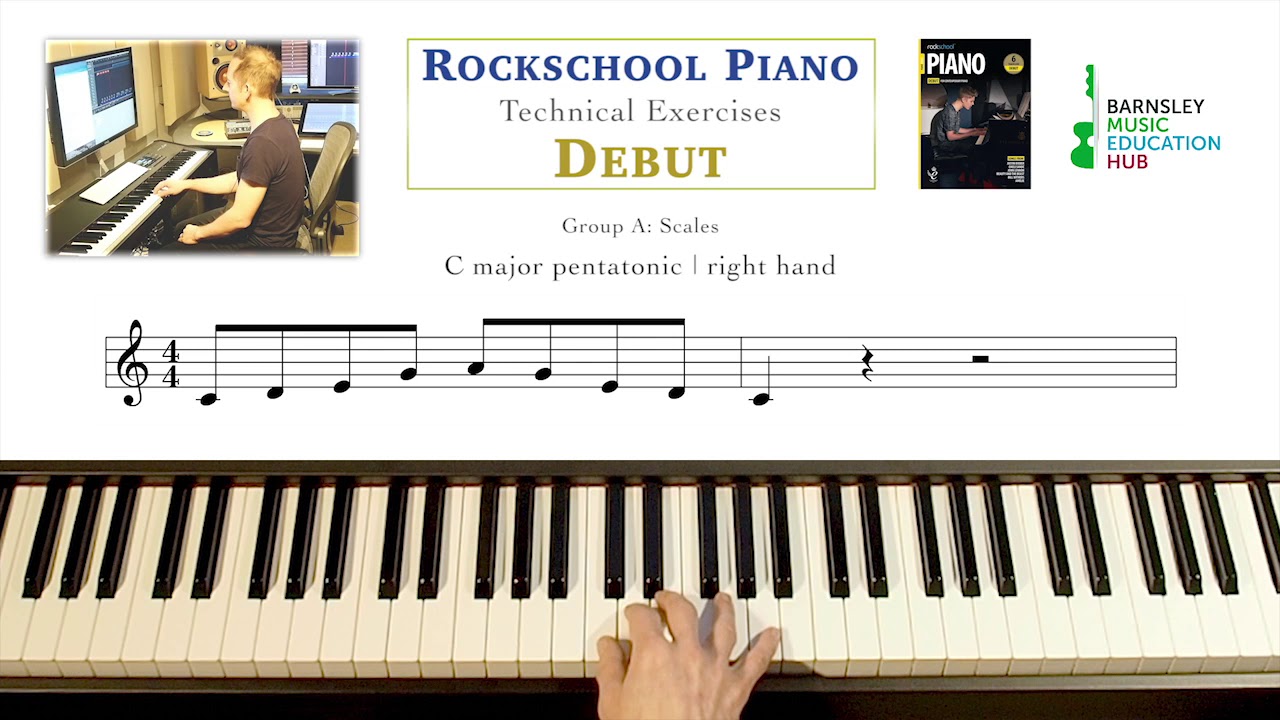 Piano And Keyboard Online Learning And Resources
