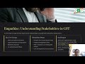 DR.S.THULASIMANI | AP – MBA | RATIONALE OF GST | SNS INSTITUTIONS