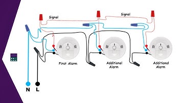 How To Wire And Installing Kidde Smoke Alarm For Fire System