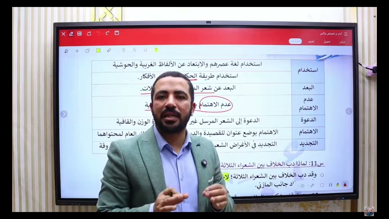 نص أين في المحفل مي يا صحاب بصوت استاذي سعيد الفقي❤️