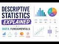 Descriptive Statistics Explained | Data Fundamentals