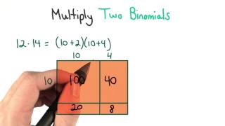 Multiply Two Digit Numbers - Visualizing Algebra