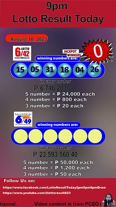 Lotto Result Today, 9 pm Draw| August 10, 2023, | PCSO Game